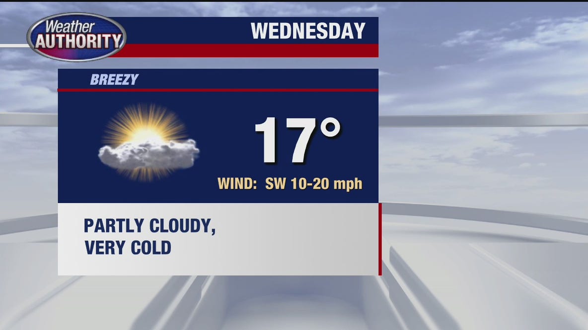 Very cold Wednesday expected in metro Detroit